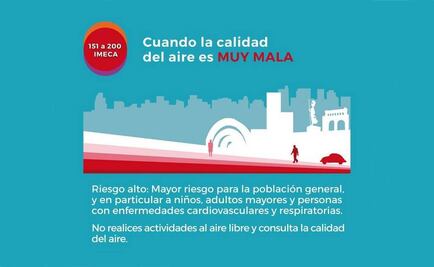 Activan contingencia atmosférica en 3 municipios de Jalisco