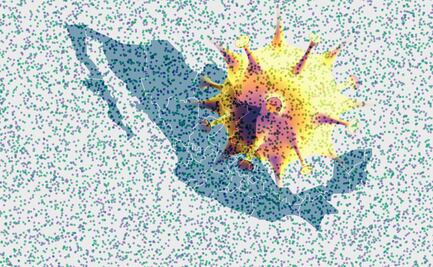 Covid-19 y su impacto en México