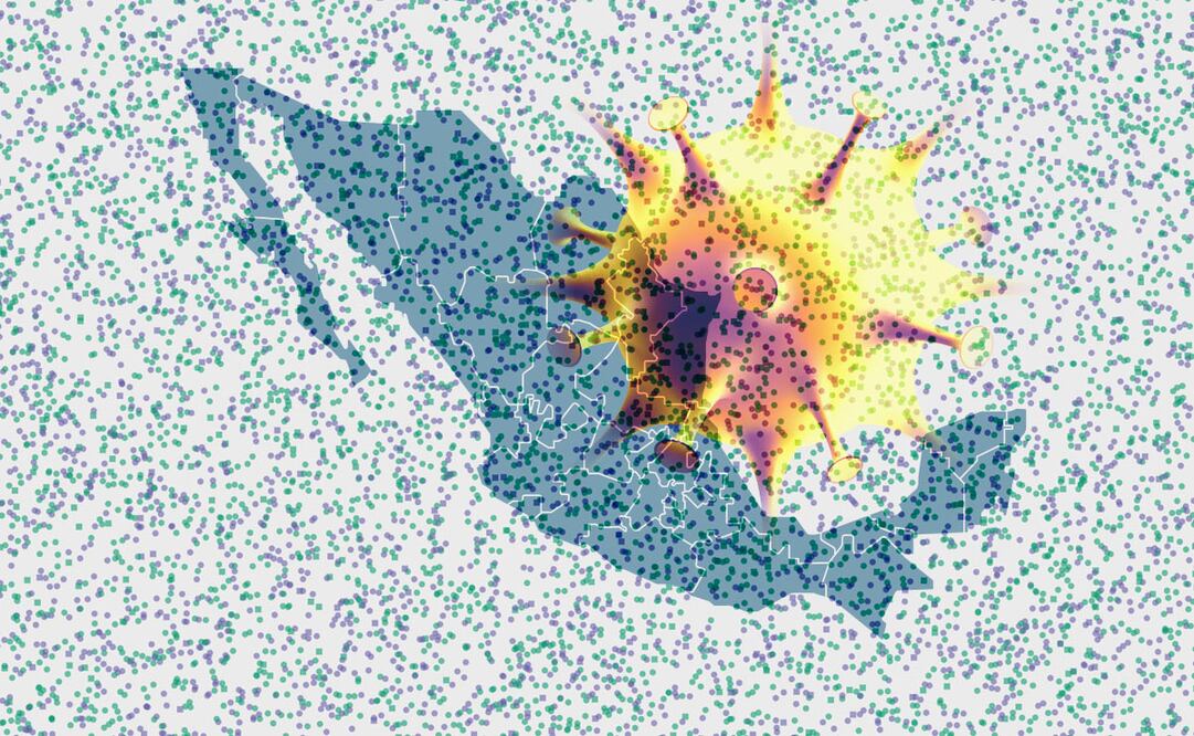 Covid-19 y su impacto en México