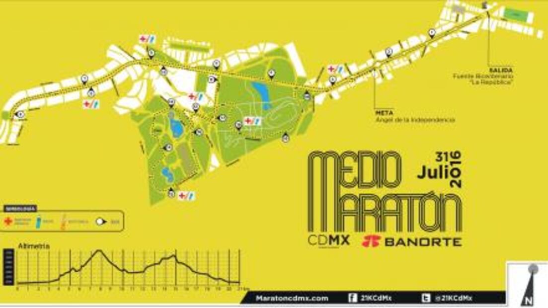 Consulta la ruta del Medio Maratón CDMX