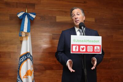 Con la advertencia del tigre, AMLO ha evidenciado cómo es: José Antonio Meade