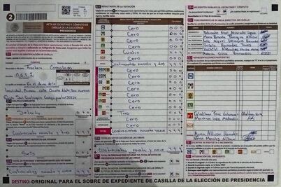 Impugnan elección por 1,880 casillas zapato