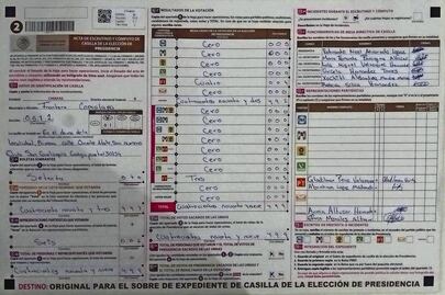 Impugnan elección por 1,880 casillas zapato