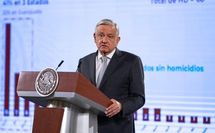 Cepal no deja de tener influencia del FMI; los embarga el pesimismo: AMLO