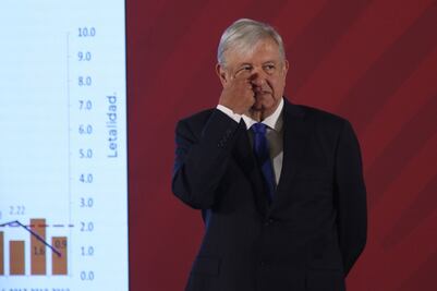 AMLO aprueba que riqueza de El Chapo se entregue a comunidades indígenas