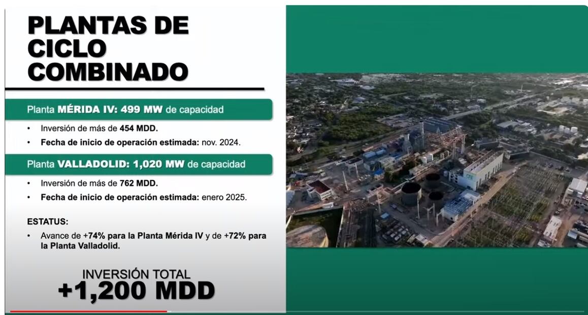 Plantas de Ciclo Combinado