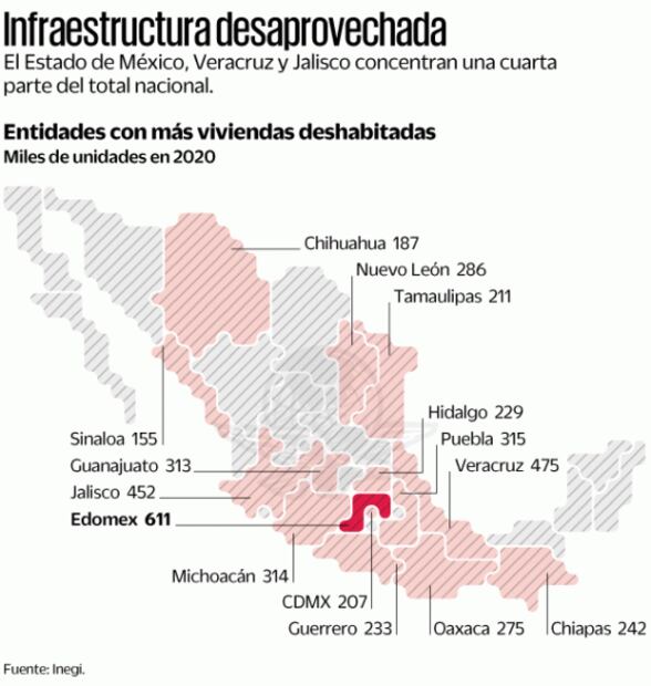 Crece abandono de vivienda por pandemia