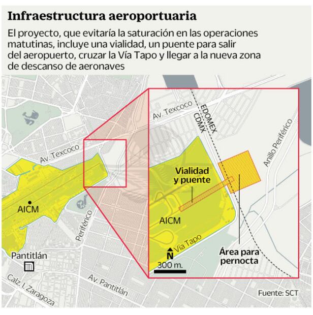 Retrasos convierten al aeropuerto de CDMX en un “estacionamiento”