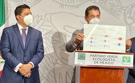 Acusa PVEM campaña contra Gallardo Cardona, quieren “descarrilarlo”