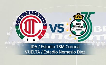 Definidos los horarios de la final del Clausura 2018