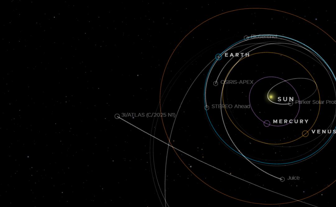 Sigue aquí la trayectoria del cometa 3I/ATLAS. Foto: NASA