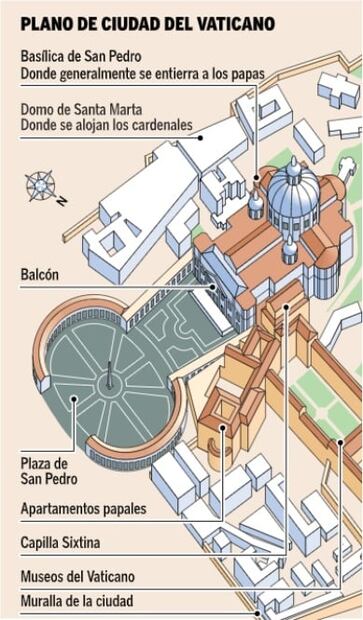 ¿Por qué visitar la Capilla Sixtina?