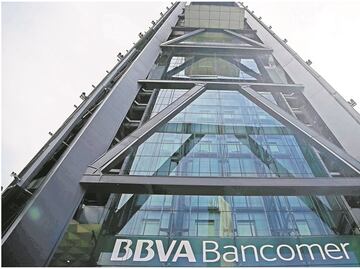 BBVA México: ¿castigo por mega falla?