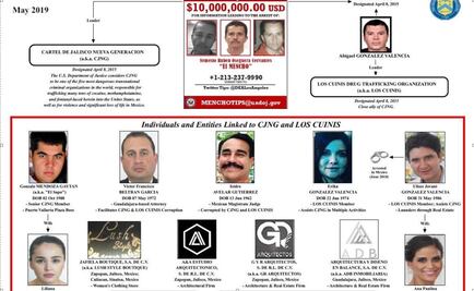 Frenan detención contra magistrado presuntamente ligado al CJNG