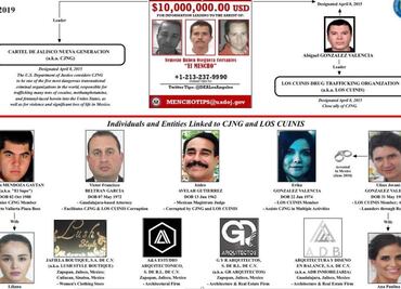 Frenan detención contra magistrado presuntamente ligado al CJNG