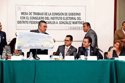 “Inviable, consulta para revocar mandato”