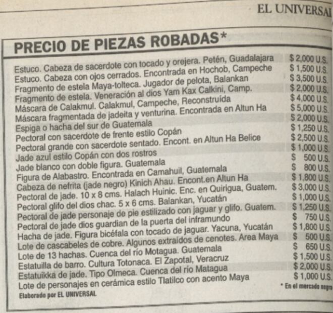 La historia del robo del pectoral de jade maya de Honduras que aún sigue desaparecido