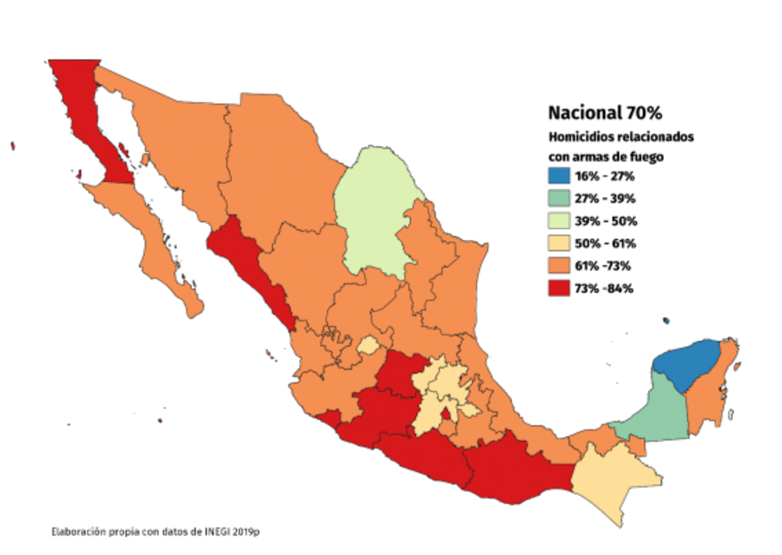 Inegi, los homicidios y las armas de fuego