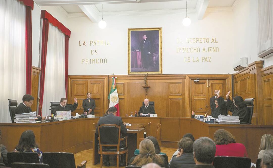 ¿Qué pasa en la Suprema Corte?