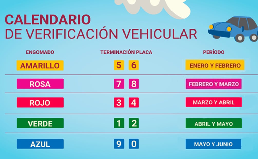 Calendario de verificación vehicular en CDMX. Foto: Sedema
