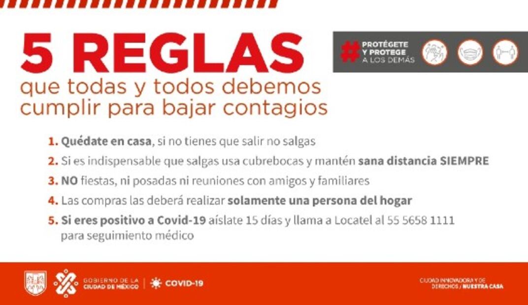 Semáforo rojo en CDMX. Estas son las 5 reglas para cumplir y bajar los contagios de Covid