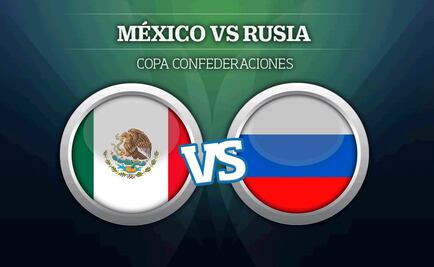 México 2-1 Rusia ¡Así se vivió!