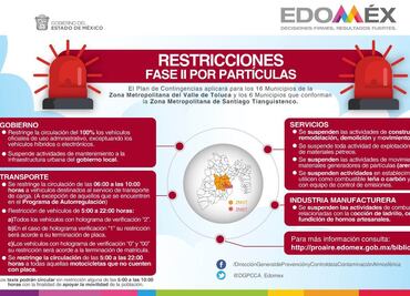 Activan contingencia ambiental para el Valle de Toluca y Santiago Tianguistenco