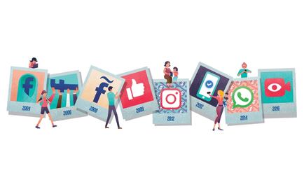 15 años de Facebook