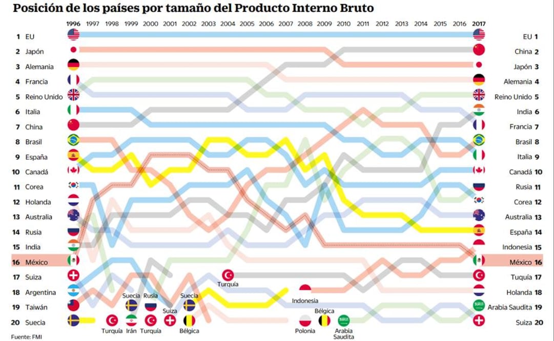 (ARCHIVO. EL UNIVERSAL)