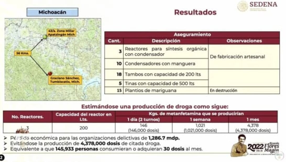 La mañanera de AMLO, 12 de mayo, minuto a minuto