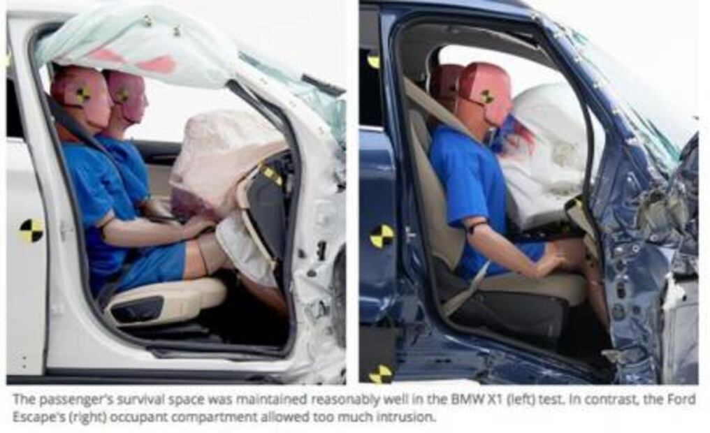 Ford Escape y Mitsubishi Outlander Sport reprobadas en prueba de choque