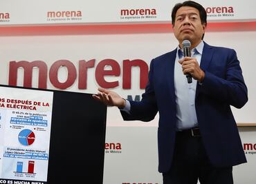 Advierten "dictadura" por denuncia de Morena contra 223 diputados que votaron contra reforma eléctrica