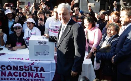 Las futuras consultas con AMLO
