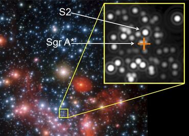 El Universo da indicios de los efectos de la teoría de la relatividad