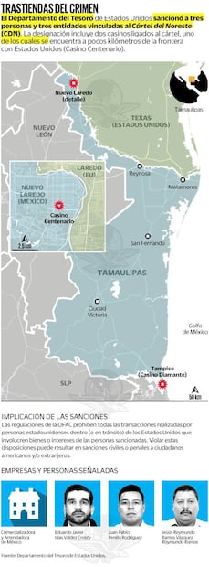 Trastiendas del crimen