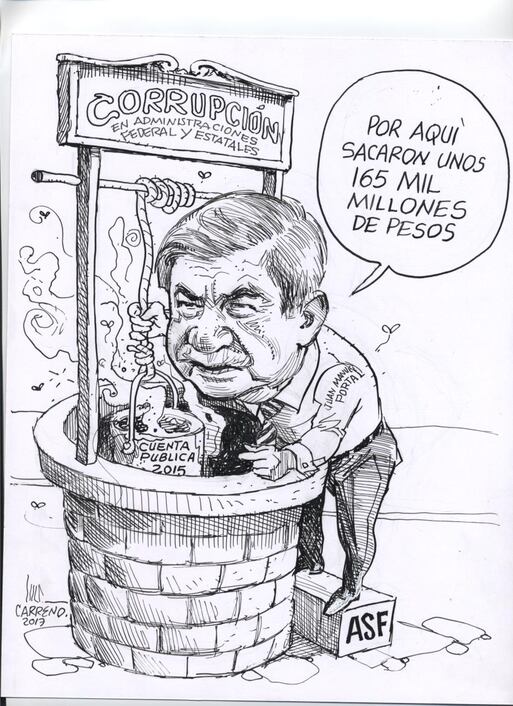 Observando el pozo sin fondo