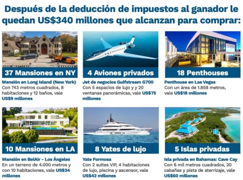 Disparadas las ventas en México del Powerball de 620 millones de dólares