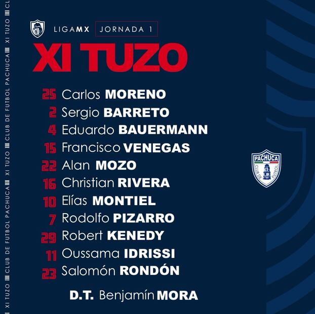 Alineación de Pachuca para la Jornada 1 del Apertura 2026 - Foto: @Tuzos en X