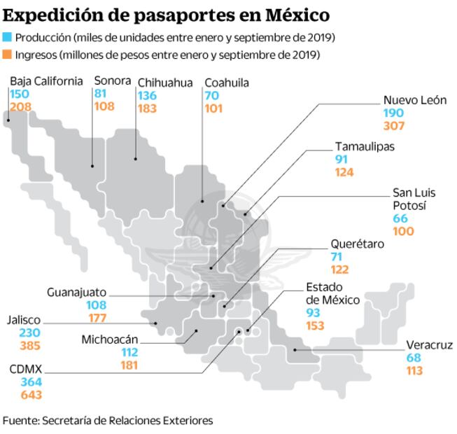 SRE quiere más seguridad en pasaportes mexicanos