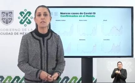 Sheinbaum: aumento de hospitalizaciones Covid ocurre también en resto del mundo