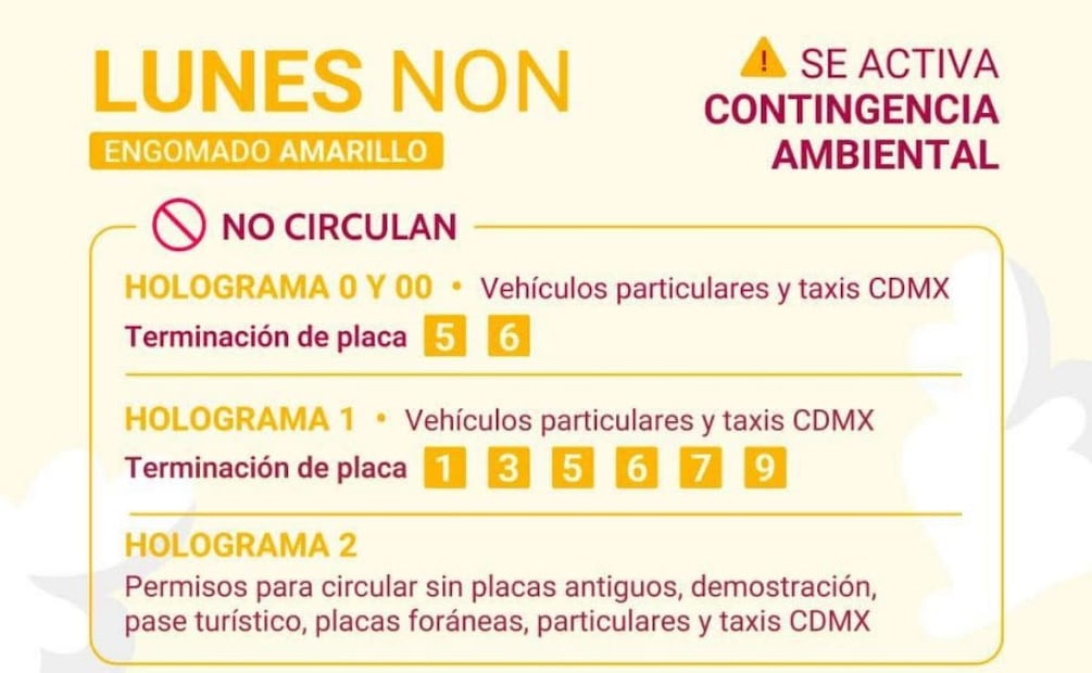 Autos que no circulan el lunes 16 de febrero (15/02/2026). Foto: Captura de pantalla