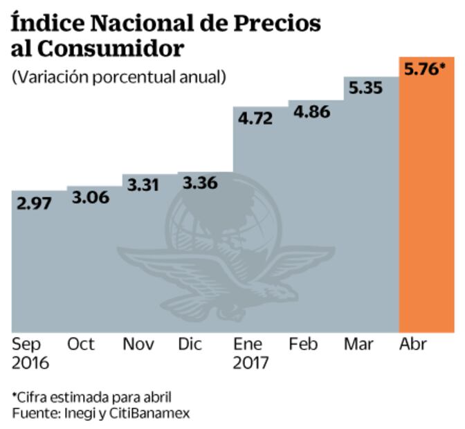 Esperan  confirmen representante de EU para renegociar el TLCAN