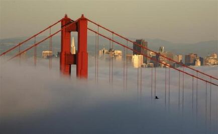 San Francisco will remain an immigration-related sanctuary city