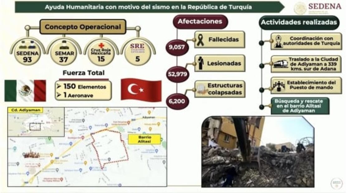 La mañanera de AMLO, 9 de febrero, minuto a minuto 