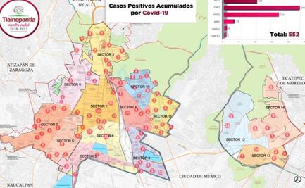 Estas son las 10 colonias con más casos de Covid-19 en Tlalnepantla