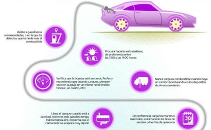 Que no te vendan menos gas