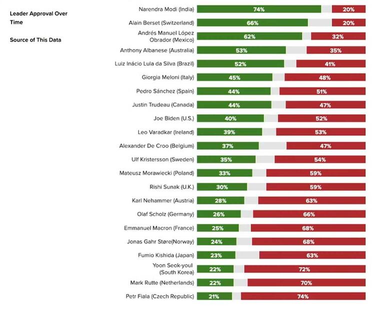 Foto: captura de pantalla