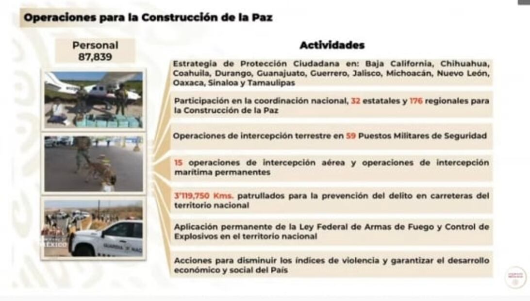 La mañanera de AMLO, 18 de diciembre, minuto a minuto