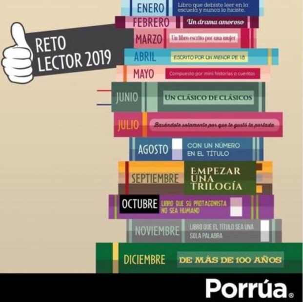 Retos para aumentar tu lista de libros en 2019