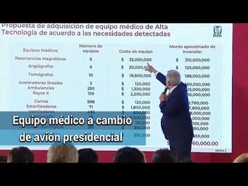 AMLO presenta lista del equipo médico que pide a EU por el avión presidencial